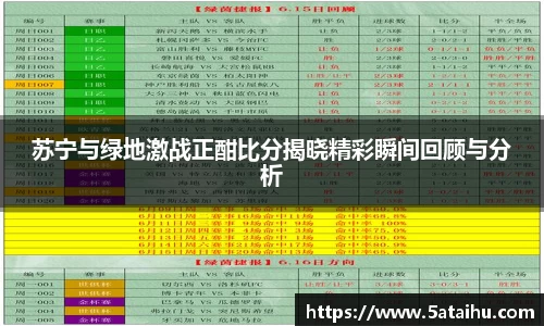 k8苏宁与绿地激战正酣比分揭晓精彩瞬间回顾与分析